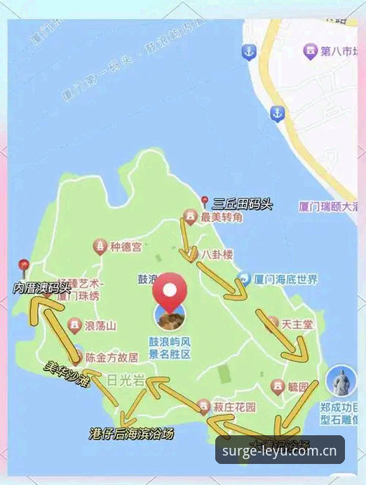 乐鱼体育平台浪涌处入口详解