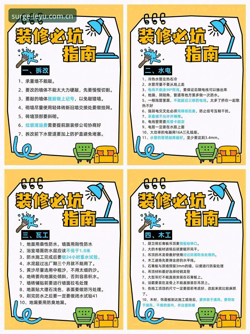纵身浪涌处入口功能详解：从安装到实战的避坑教程（v2.3.0版）